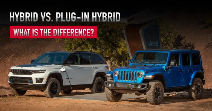 Hybrid vs plug-in hybrid vehicles